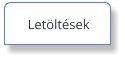 Letöltések