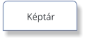 Képtár