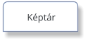 Képtár