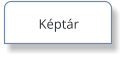 Képtár